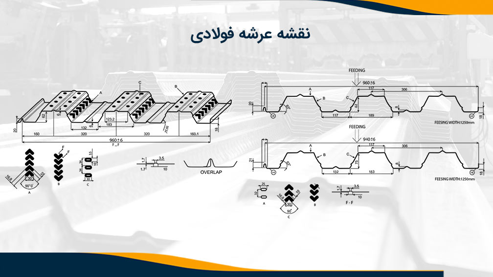 صفحه کاتالوگ عرشه فولادی گالوانیزه که در آننقشه و مشخصاتی مانند ضخامت و عرض عرشه گام 62 و گام 75 نشان داده شده است. 