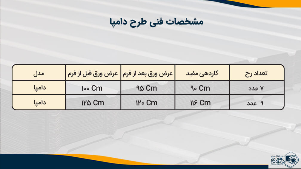 مشخصات فنی فرمینگ دامپا فلزی