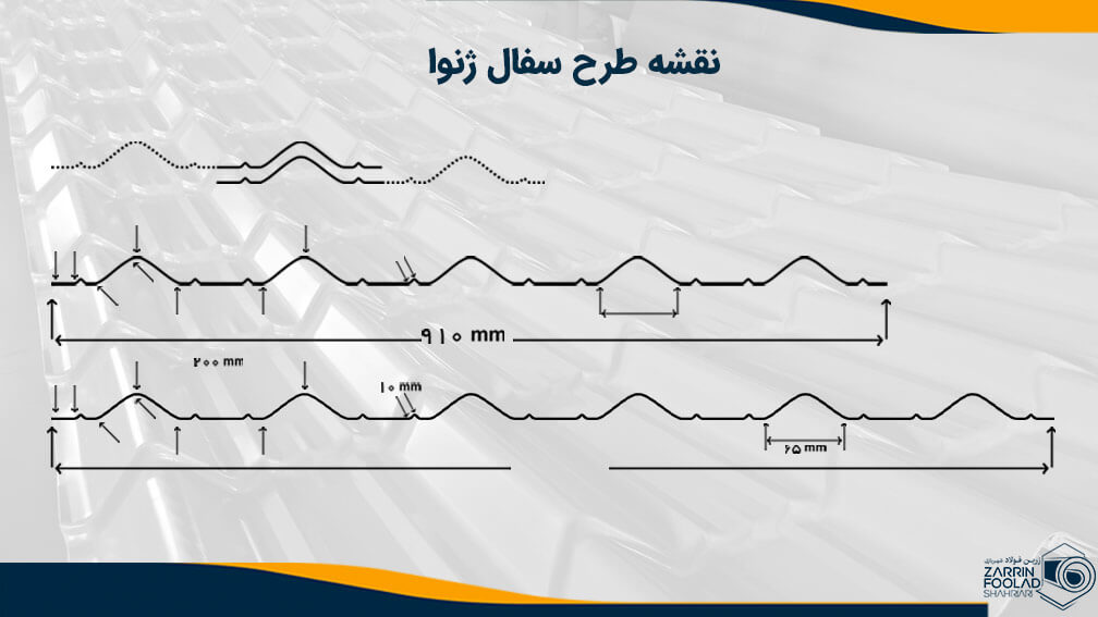 نقشه دقیق ورق طرح سفال شیروانی فلزی 