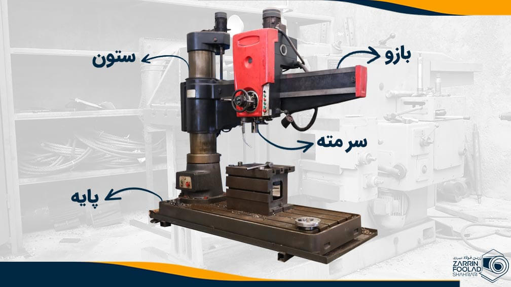 آشنایی با قسمت های اصلی دریل رادیال 