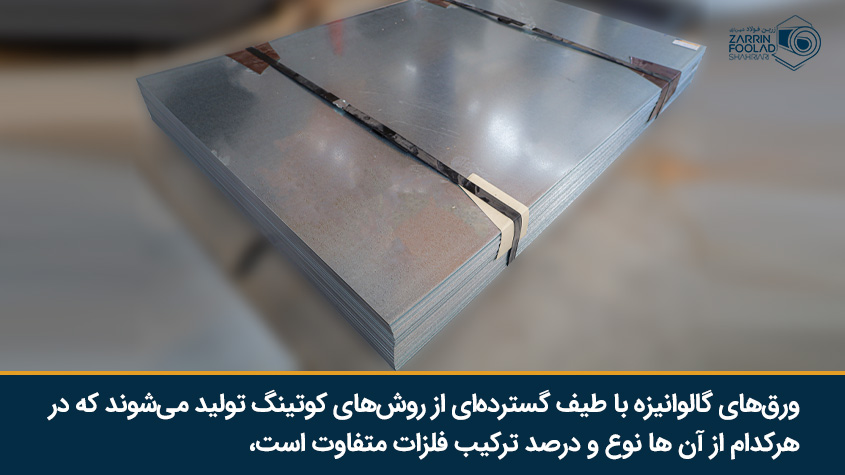 انواع coating گالوانیزه 