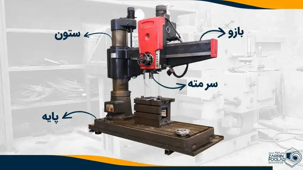 نمایش بخشهای مختلف دریل رادیال کمکارکرد با بازوی 160 سانتی متری و موس اسپیندل مورس 5 مثل بازو، سرمته، ستون و پایه